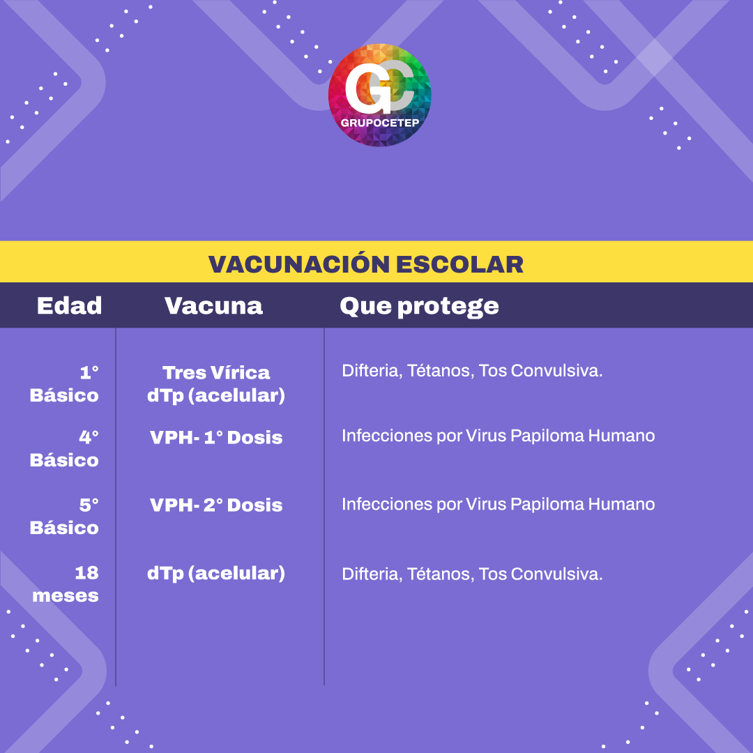 calendario-vacunacion-4 (1)